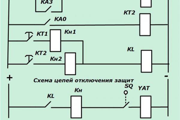 Kraken ссылка сайт kraken clear com